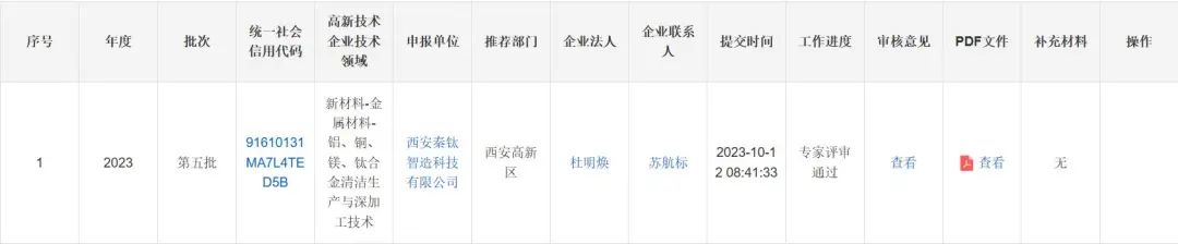 新闻